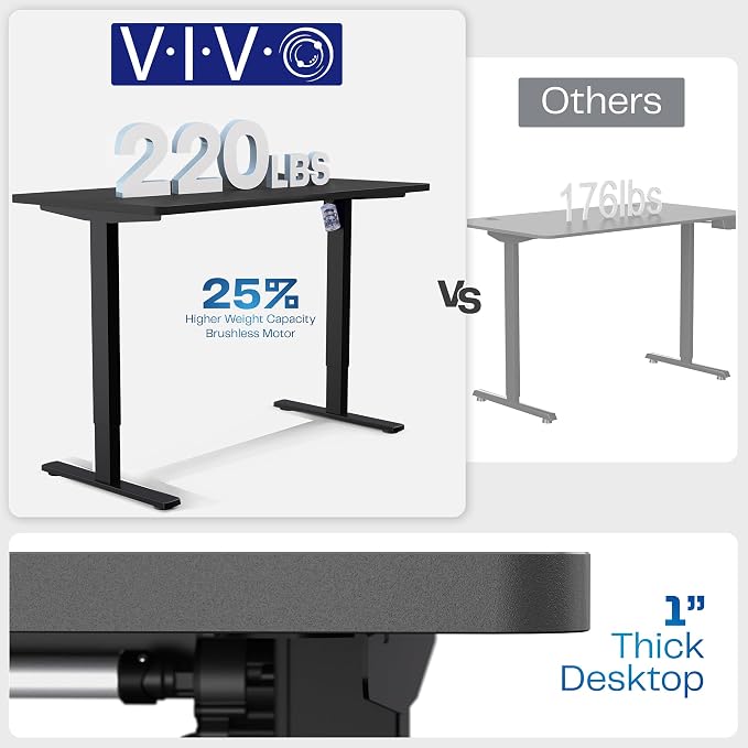 VIVO Electric 71 x 30 in Standing Desk, Memory Height Adjustment, 1B Series - Image 5