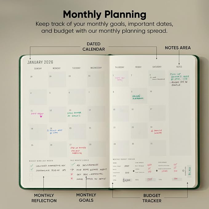 Dated, 2026 Planner, 5.8” x 8.3” - Image 5
