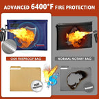 ROLOWAY Fireproof Document Bag, 6400℉ Fireproof Money Bag - Image 4