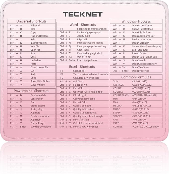TECKNET Shortcut Mouse Pad for Excel Word PowerPoint Windows, Non-Slip by Tecknet