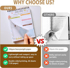 Tlenpo To Do List Notebook Pad, Daily Planner Notepad, 60 Sheets Double Sided - Image 2