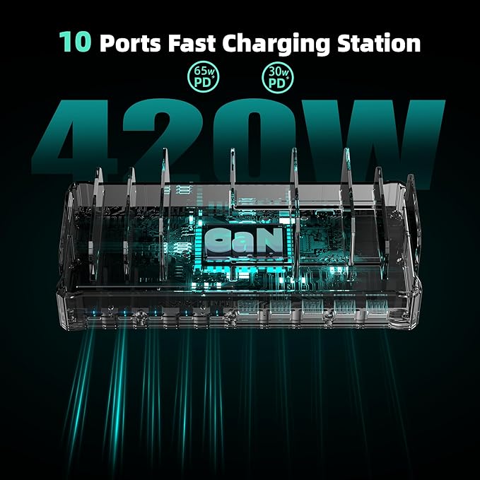 420W Charging Station for Multiple Devices, Zobirez 10-Port USB C Fast Charger - Image 5