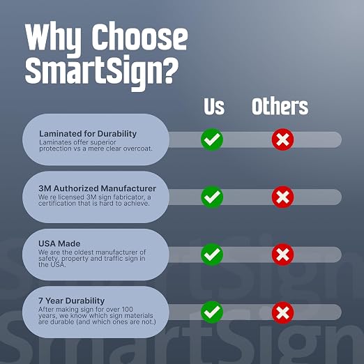 SmartSign - S-2917-AL-14 "Think Safety First - Wear Personal Protective - Image 8