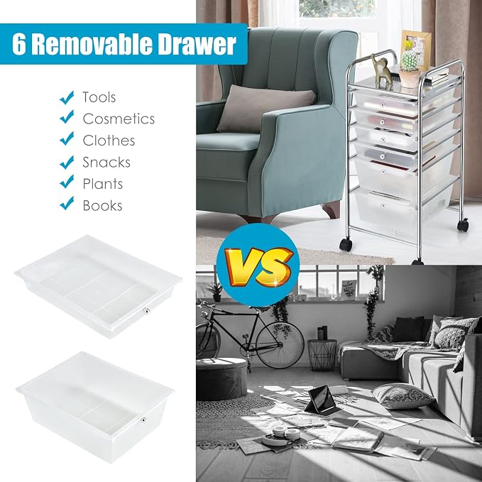 RELAX4LIFE 6-Drawer Rolling Storage Cart - Image 8