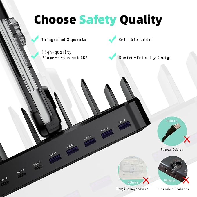 420W Charging Station for Multiple Devices, Zobirez 10-Port USB C Fast Charger - Image 2