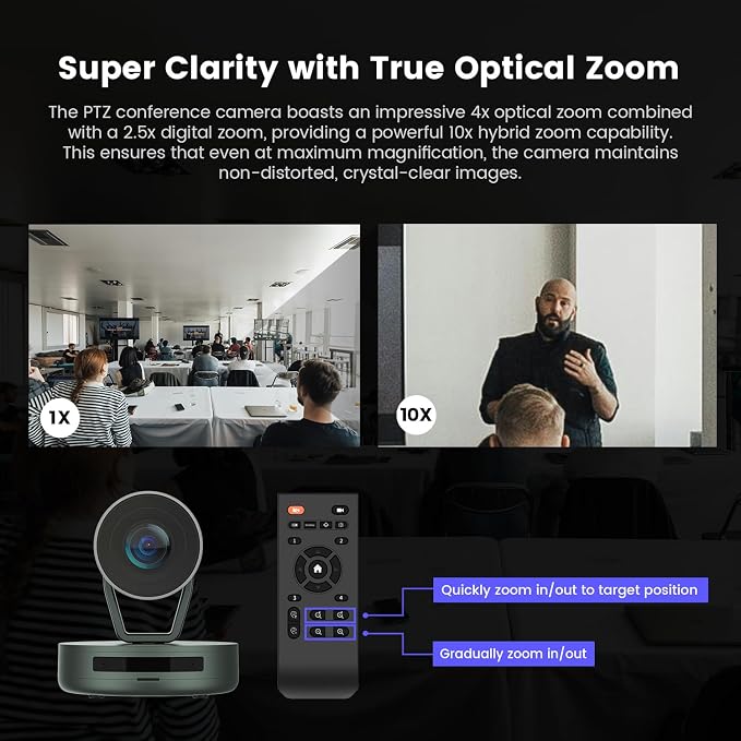 NEARITY Conference Room Camera System, Zoom Certified Scalable Conference - Image 4