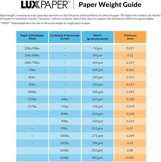 LUXPaper 11" x 17" Cardstock | Tabloid Size | Navy Blue | 100lb. Cover | 50 Qty - Image 2