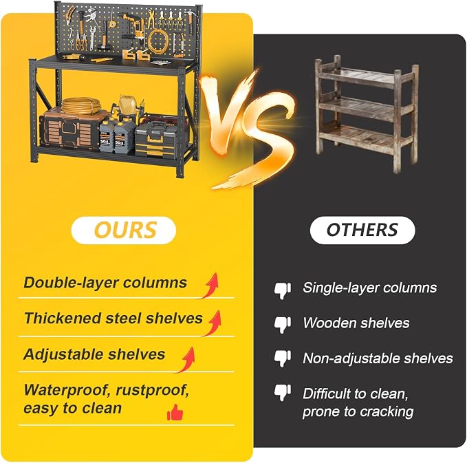 PLMFJQK 2 Sets Storage Shelves - Image 3