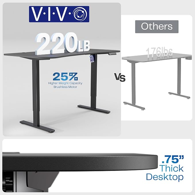 VIVO Electric 63 x 32 in Standing Desk, Memory Height Adjustment, 1B Series - Image 5