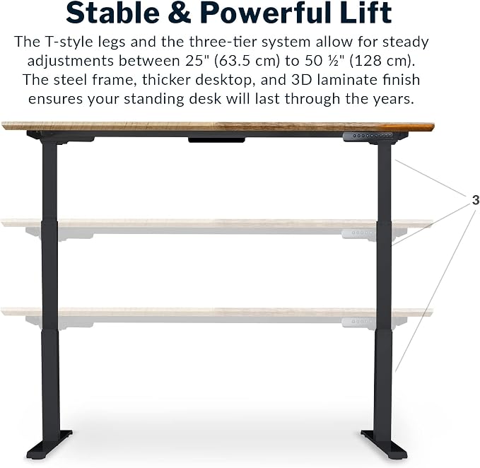 Vari Classic Electric Standing Desk - Image 4