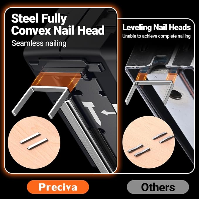 Preciva Self-Adjusting Staple Gun Kit- Heavy Duty Manual Stapler - Image 2