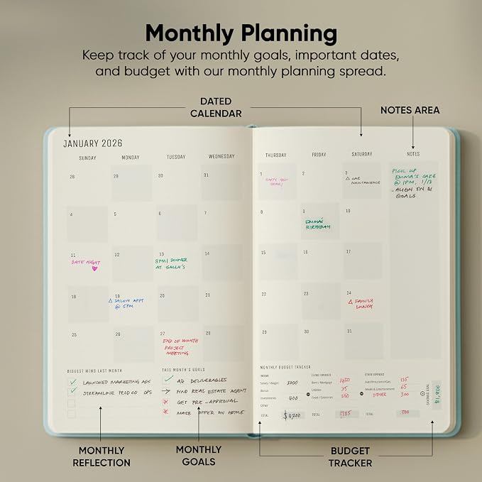 Dated, 2026 Planner, 5.8” x 8.3” - Image 5