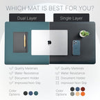 Nordik Felt and Leather Desk Mat Non-Slip - Image 6