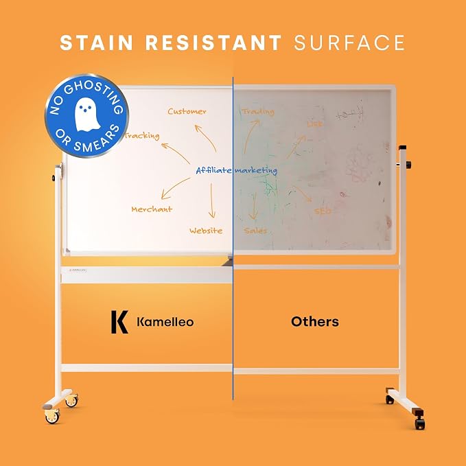 Rolling Dry Erase Board 70 x 36 - Image 6
