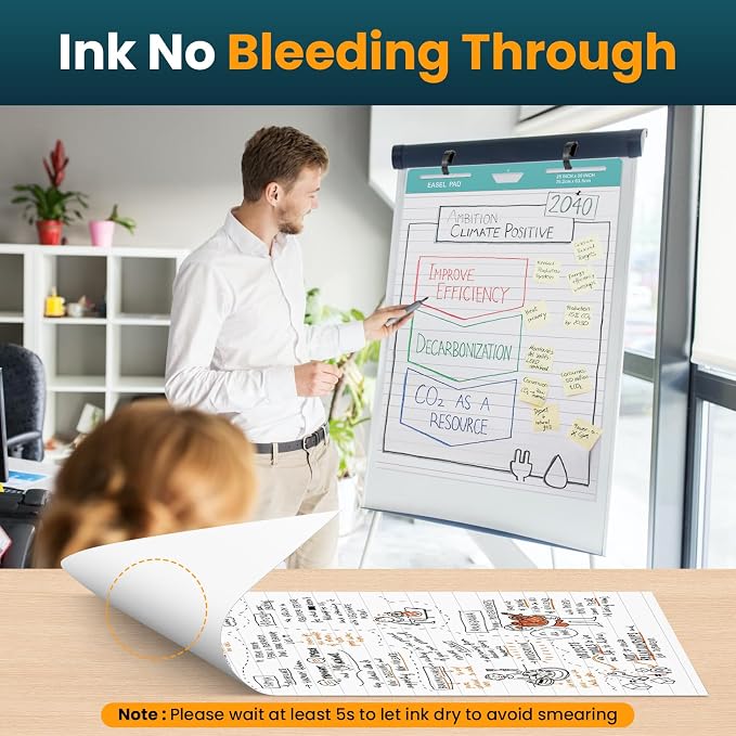 OLenyer Super Sticky Easel Pad, 25x 30IN, Large Self Stick Flip Chart Paper - Image 4