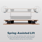 Vari VariDesk Pro Plus 36 Standing Desk Converter – 11 Height Settings + Spring - Image 6