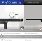 VIVO Electric Corner 63 x 47 inch L-Shaped Standing Desk, Memory Height - Image 4