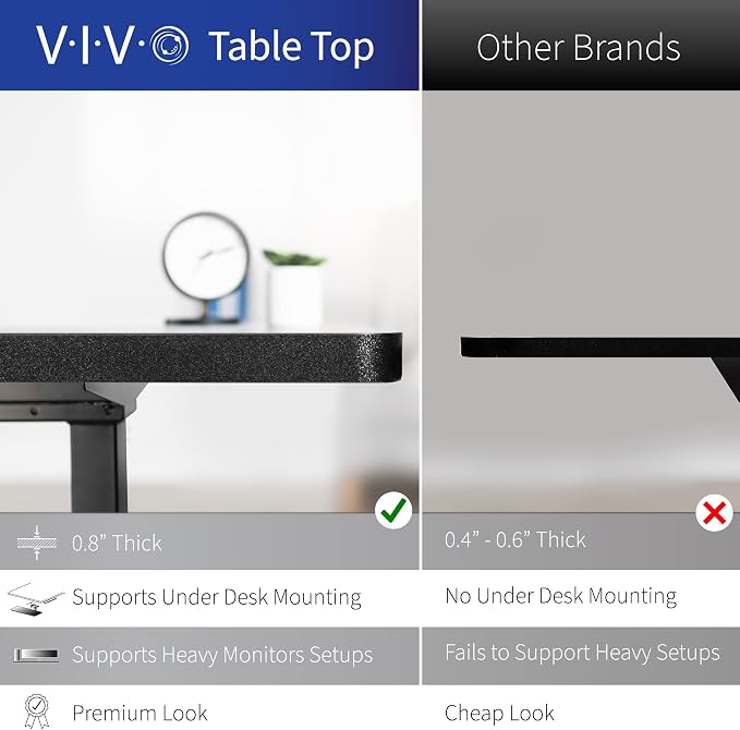 VIVO Electric Corner 75 x 63 inch L-Shaped Standing Desk, Memory Height - Image 4