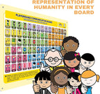 Outdoor Rated Plastic School Playground Communication Board - Image 6