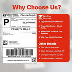 1 1/4” × 1”Direct Thermal Printer Labels, 10 Rolls, 800 Matte White Thermal - Image 8