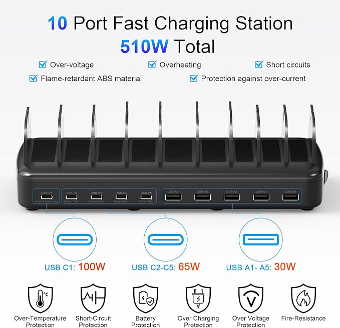 510W Fast Charging Station for Multiple Devices, 10 Port USB C Charger Station - Image 4