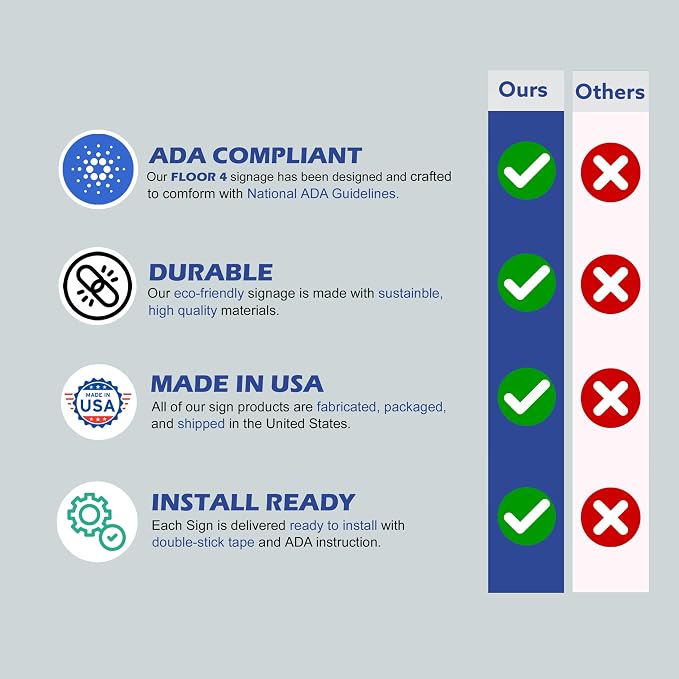 Clean Grey ADA Floor 4 Sign - Image 7