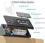 Upgraded, Desk Edge Clamp Mount Power Strips - Image 5