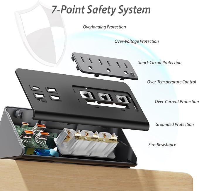 Upgraded, Desk Edge Clamp Mount Power Strips - Image 5