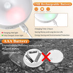 Warm Color LED Closet Lights Motion Sensor Step Light, USB Rechargeable Battery - Image 4