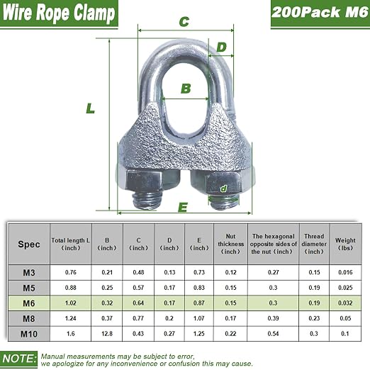 200PCS M6 Galvanized Zinc-Plated Wire Rope Cable Clamp Clips, 1/4" Wire Cable - Image 2