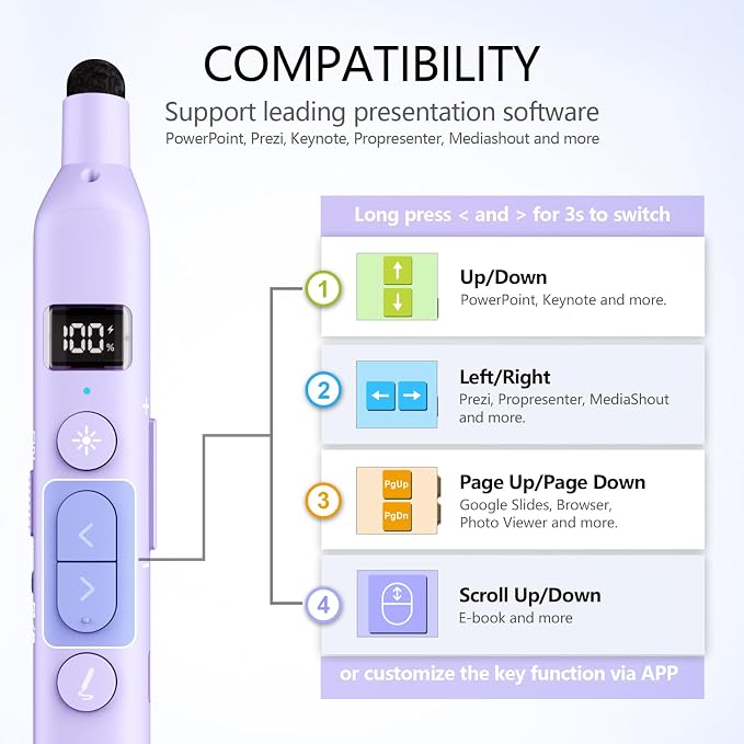 Norwii N21 Bluetooth Presentation Clicker - Image 8