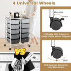 HAPPYGRILL 10-Drawer Rolling Storage Cart, Storage Organizer Cart - Image 5