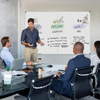 XBoard Dry Erase Board 60 x 48 Inch | Foldable Magnetic White Board - Image 6