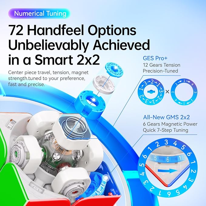 GAN 251 UI 2x2 Magnetic Speed Cube - Image 7