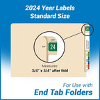 2024 Year Stickers, Doctor Stuff 2024 Chart Stickers, Digi Color Style - Image 4