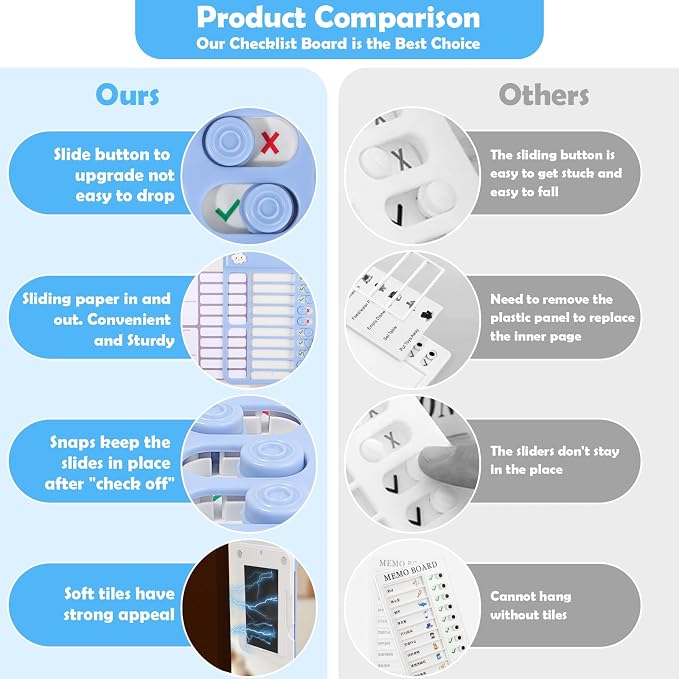 2Pcs Chore Chart for Kids to Do List Checklist Board Detachable Message Slider - Image 4