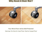 Kuyal Chair Mat, Rolling Chair Mat - Image 2