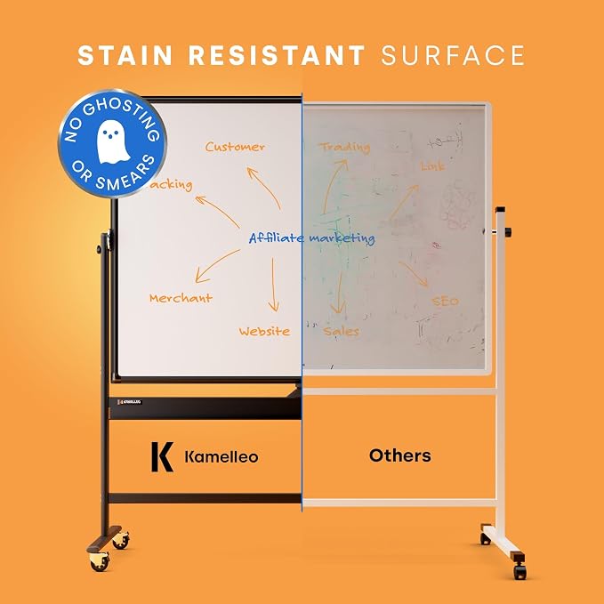 Rolling Dry Erase Board 60 x 46 - Image 6