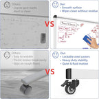 Double-Sided Whiteboard and Corkboard on Wheels, 48 x 32 Inch Magnetic Dry - Image 5