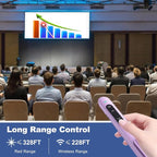QUI Presentation Clicker for PowerPoint, RF 2.4GHz USB C Wireless Presenter - Image 6