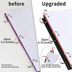 Tashkummy 360 Degree Pivotable Binder, Upgraded 3 Ring Binder 1 inch 4 Pack - Image 4