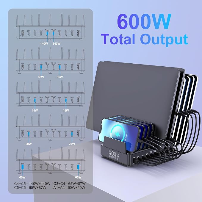 Aftertop 600W USB C Charging Station - Image 9
