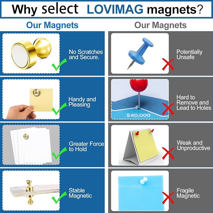 LOVIMAG Fridge Magnets 18Pcs Refrigerator Whiteboard Small Strong Magnet - Image 4