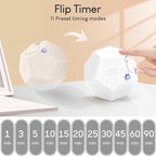 Mini 12 Sided Cube Timer, 11 Preset Times Pomodoro Timer - Image 4