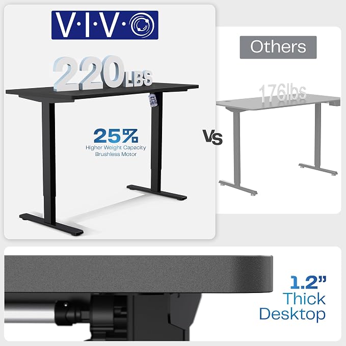 VIVO Electric 71 x 30 in Standing Desk - Image 5