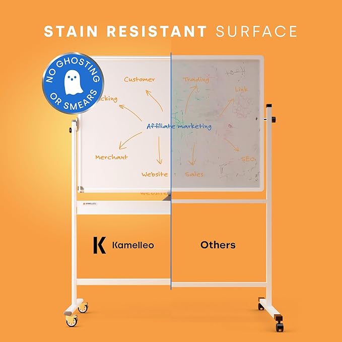 Rolling Dry Erase Board 46 x 32 - Image 6