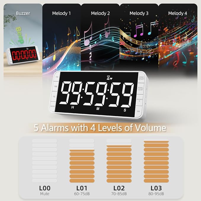 7.8'' Extra Large Rechargeable LED Kitchen Timer - Image 6