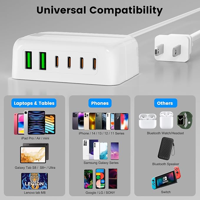 USB C Charger Block, 120W 6 Port USB Charging Station, Portable PD Fast Wall - Image 4