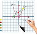 Aizweb Giant Magnetic XY Coordinate Dry Erase Grid, Magnetic Whiteboard by Aizweb