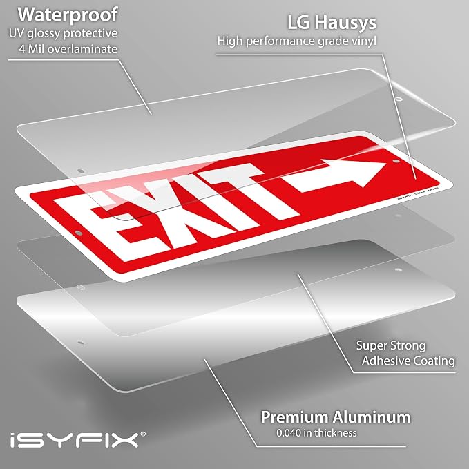 iSYFIX Exit Signs 12 Pack 12x4 Inch - Image 9